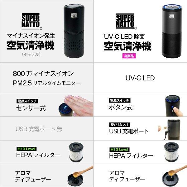 SUPER NATTO（スーパーナット） ポータブル空気清浄機 UV-C LED除菌