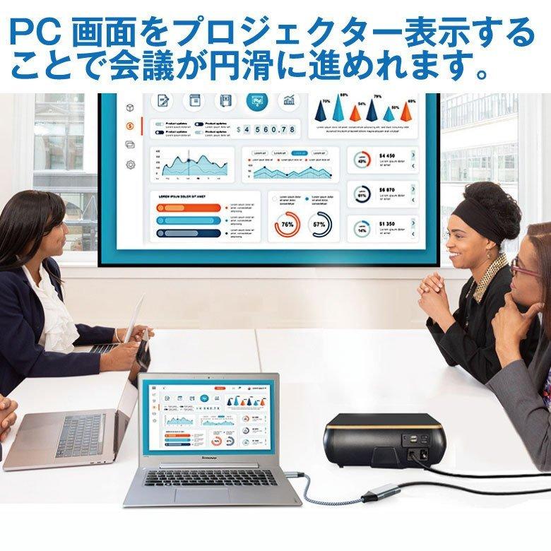 4K対応 USB TypeC→HDMI変換ケーブル （PCから大画面に/デュアル画面