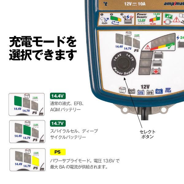 OptiMATE（オプティメイト） OptiMATE7 TM-257 オプティメイト7