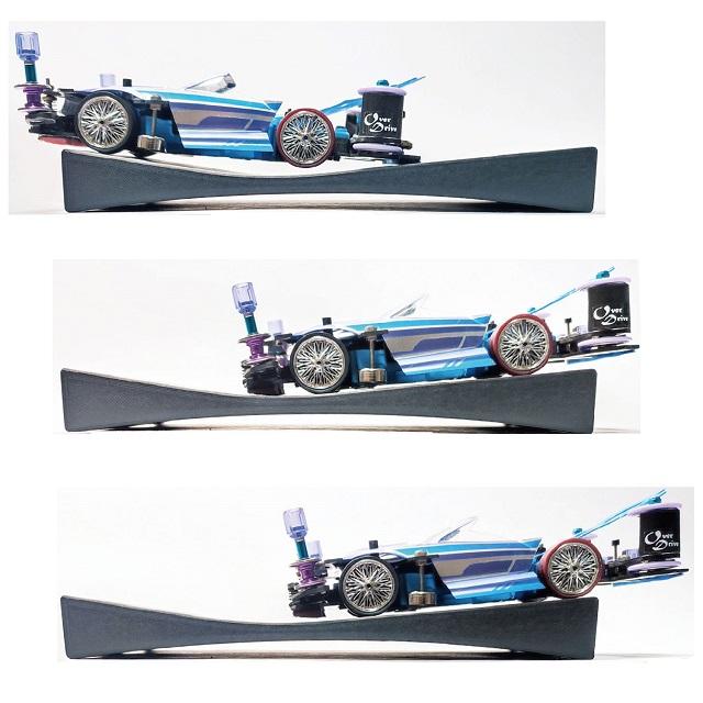 ミニ四駆　バンクスロープチェッカー ミニ四駆 バンクスロープチェッカー コース幅サイズ [BC-CSWBCBK