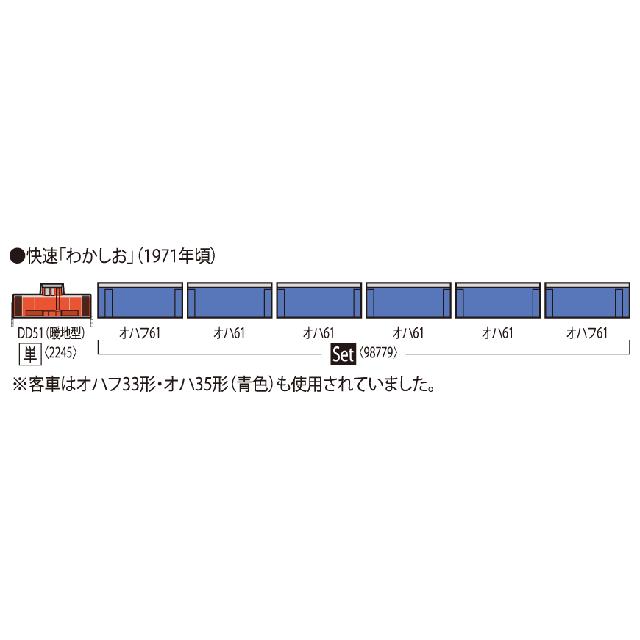 オハ61系客車(青色) セット [98779] : スーパーラジコンYahoo!店