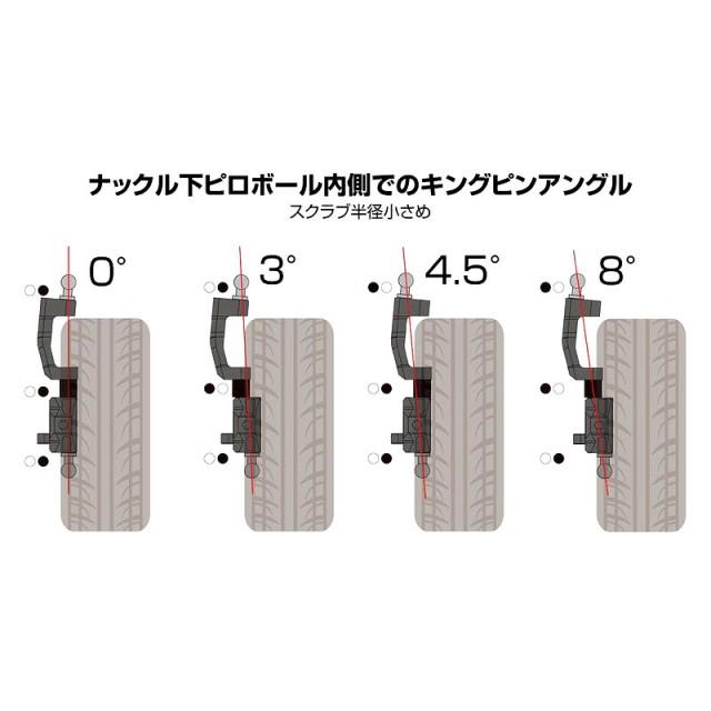 T*O様 ラップアップ　FSG＋GXナックル　RDX GRK SD T*O様 ラップアップ FSG＋GXナックル RDX GRK SD 【公式通販】