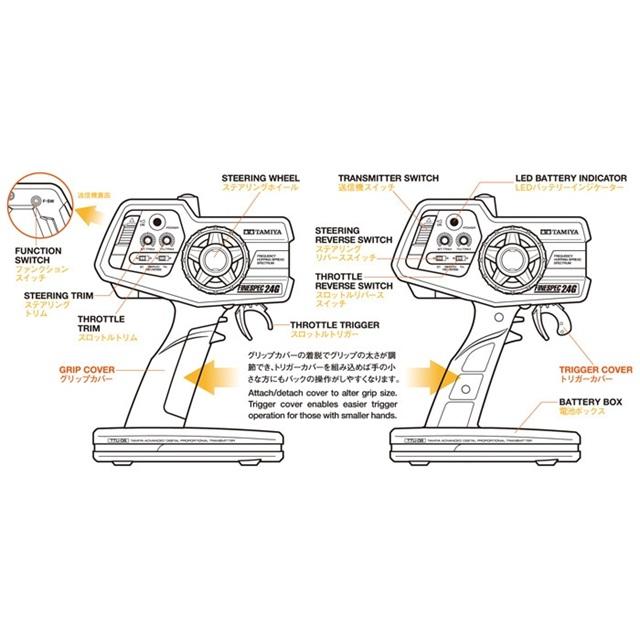 ファインスペック2.4G プロポセット (TEU-107BK付) [45074] : スーパー