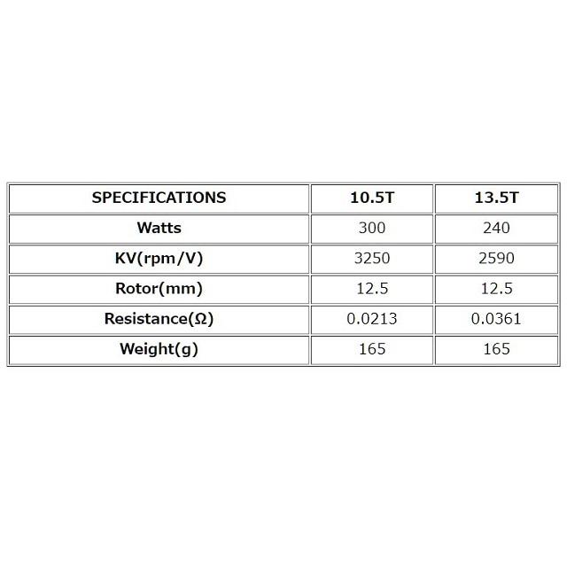 ZERO-S DRIFT SPEC ブラシレスモーター10.5T(パープル) [YM-S105DPA