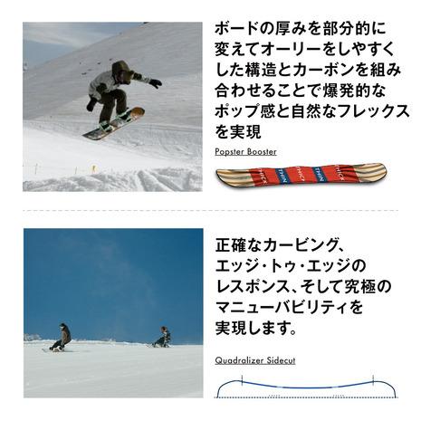 SALOMON サロモン(SALOMON)(レディース)スノーボード 板 SALOMON サロモン(SALOMON)(レディース)スノーボード 板