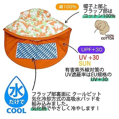 (coolbit) クールビット 水だけで 冷える帽子 クールビットとTUTUのコラボ 子ども用ハット フェイス｜supiyura｜03