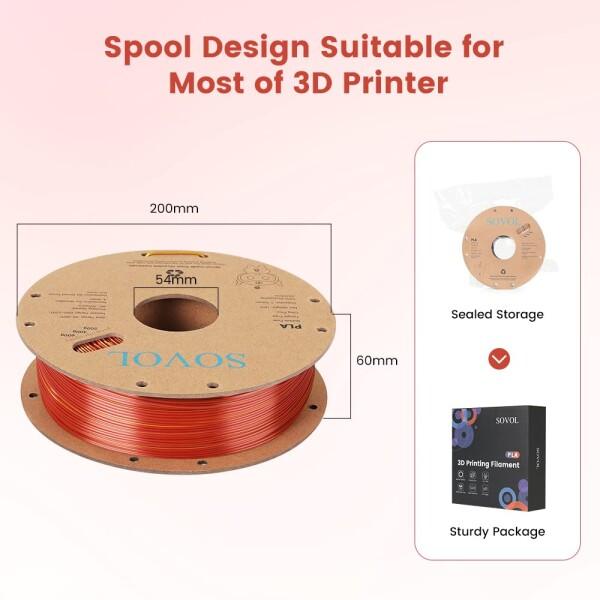 Sovol 3Dプリンター フィラメント PLA 3色シルクフィラメント マルチカラー 1.75mm径 高密度 高強度｜supiyura｜06