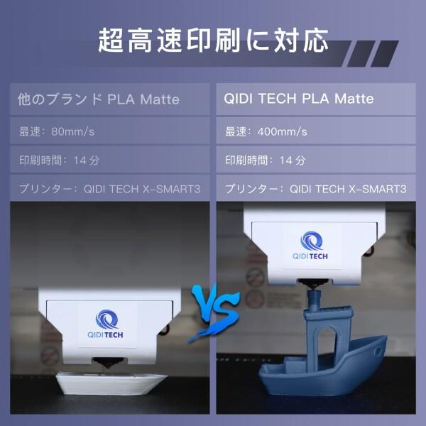 QIDI TECH マットPLA Rapidoフィラメント1.75mm、PLA Matte 3Dプリンター フィラメント 1kg スプール（2.2ポ｜supiyura｜05