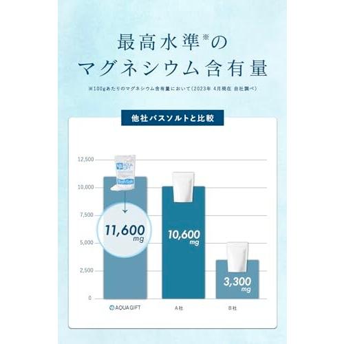 入浴剤 保湿 バスソルト AQUA GIFT 2個セット 国産 マグネシウム 浴用化粧品 60回分 計量スプーン付｜supiyura｜06