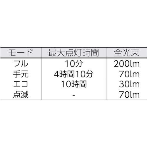 タジマ(Tajima) センタLEDハンドライトA201シルバー 明るさ最大200lm(30lm時10h点灯) LE-A201-S｜supiyura｜04