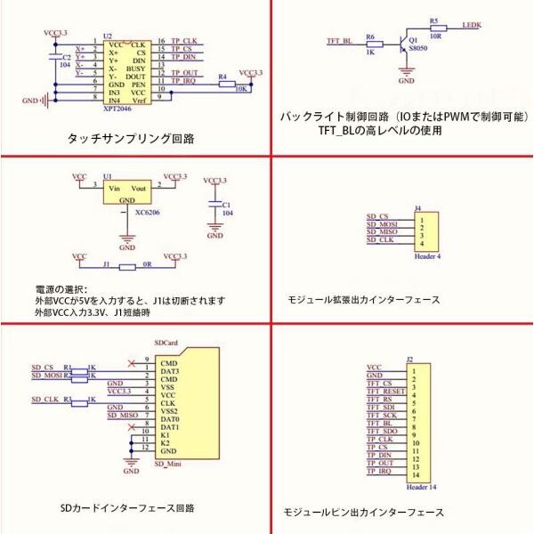 KKHMF 2.8" TFTインチ液晶ディスプレイ タッチパネル 240x320 SPI ILI9341搭載 3.3V/5V ESP8266 STM32｜supiyura｜07