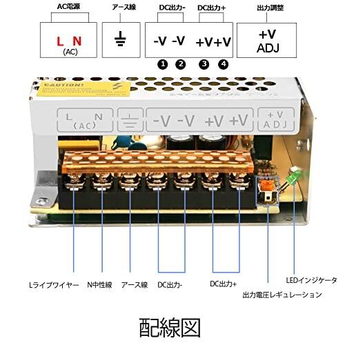 スイッチング電源 AC DC12V コンバーター 安定化電源 12V 電源装置 直流 変換器 変圧器 電源スイッ｜supiyura｜04