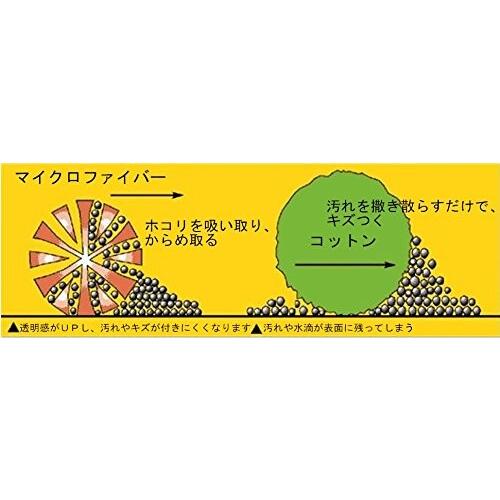 楽器用クロス 大判２枚＋小判２枚セット お手入れ用 マイクロファイバー クリーニング (ローン｜supiyura｜07