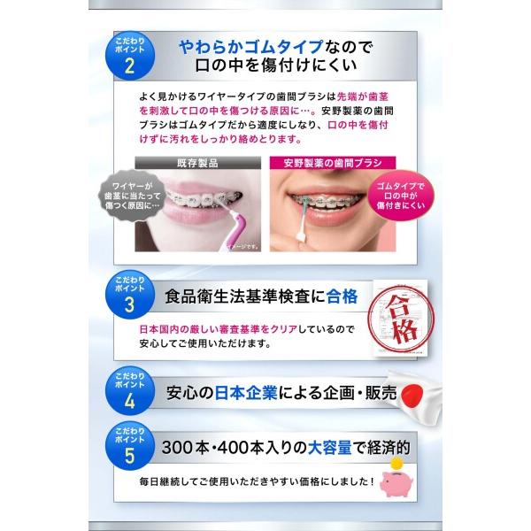 歯間ブラシ sss しかんブラシ 安野製薬 (400本パック) : Spiyura 歯間ブラシ sss しかんブラシ 安野製薬 (400本パック) : Spiyura