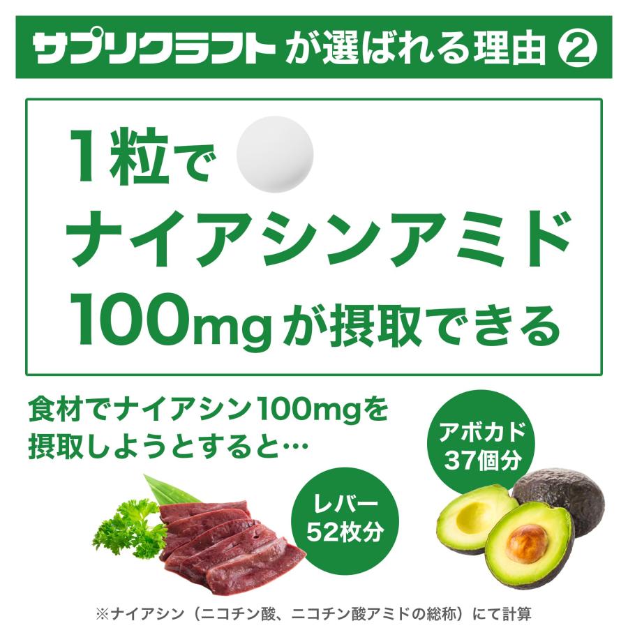 ナイアシンアミド【タブレットタイプ】 100mg 120粒(2〜4ヶ月分
