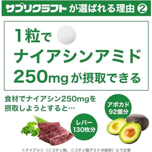 ナイアシンアミド250mg タブレットタイプ 200粒入 |  | 02