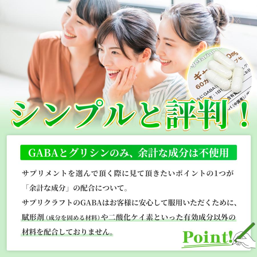 ギャバ GABA サプリ 1日200mg 60日分 サプリメント |  | 03