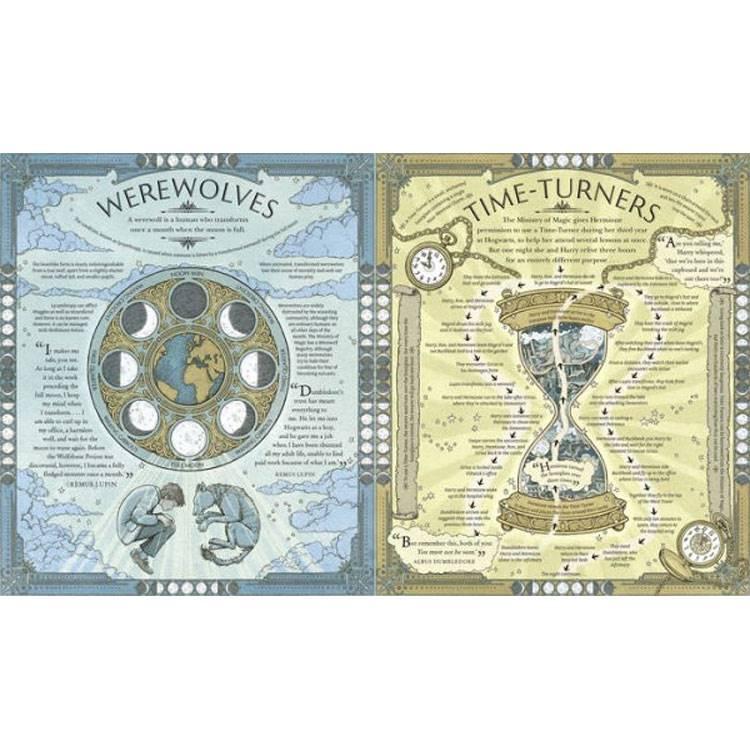 洋書】ハリー・ポッター 魔法ワールド大図鑑 [J.K.ローリング 洋書】ハリー・ポッター 魔法ワールド大図鑑 [J.K.ローリング