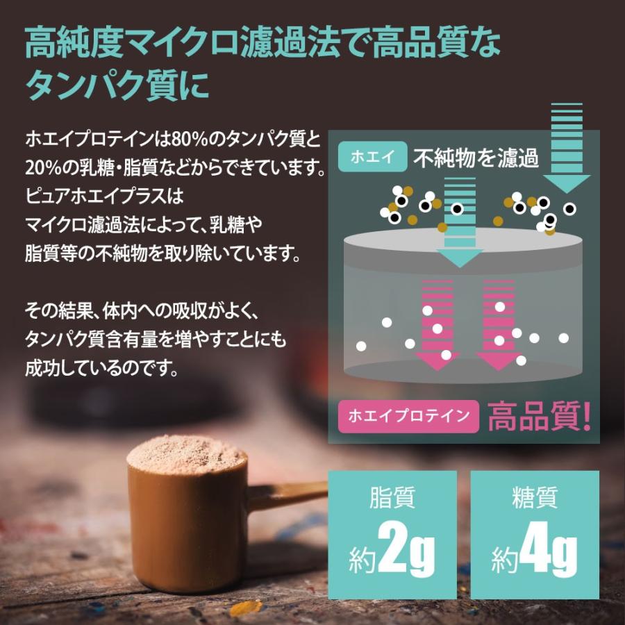 正規日本代理店 チャンピオン ピュアホエイプラス プロテインスタック チョコレートブラウニー 2 18kg おきかえ Cp 114 米国サプリのnatural Harmony 通販 Yahoo ショッピング