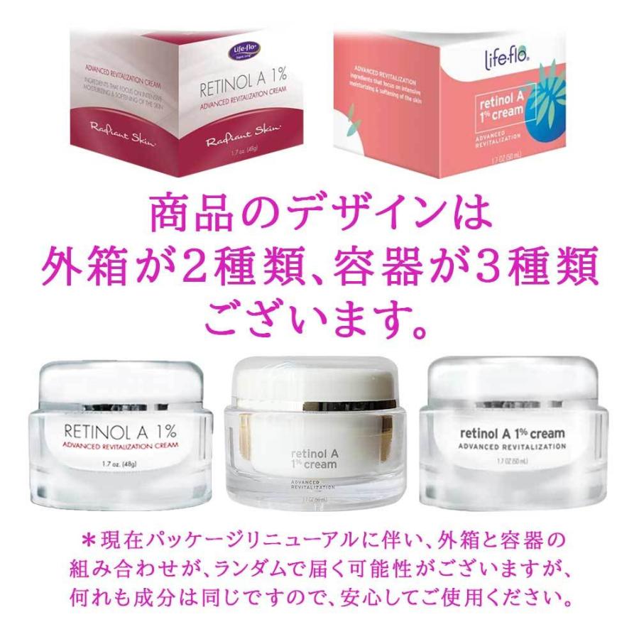 Retinol A 1%, Advanced Revitalization Cream, 1.7 oz (48 g)
