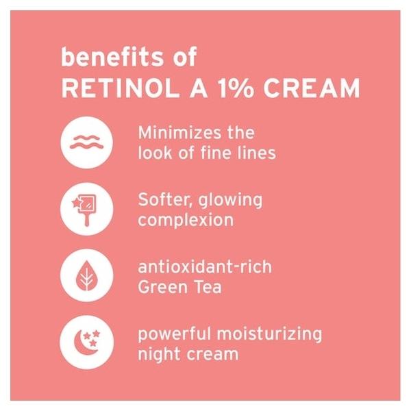 Retinol A 1%, Advanced Revitalization Cream, 1.7 oz (48 g)