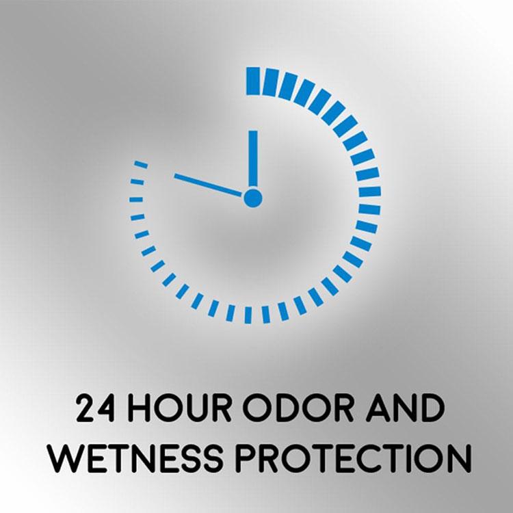 【新品未使用】スピードスティック 無香料 85ｇ×6個 クーポンあり】スピードスティック パワー デオドラント