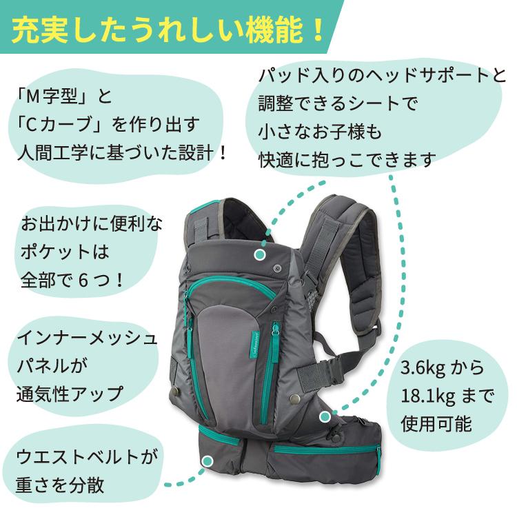 インファンティーノ キャリーオンマルチポケットキャリア 抱っこ紐 グレー Infantino CARRY ON MULTI-POCKET CARRIER 収納 人間工学 4way｜supplefactory｜03