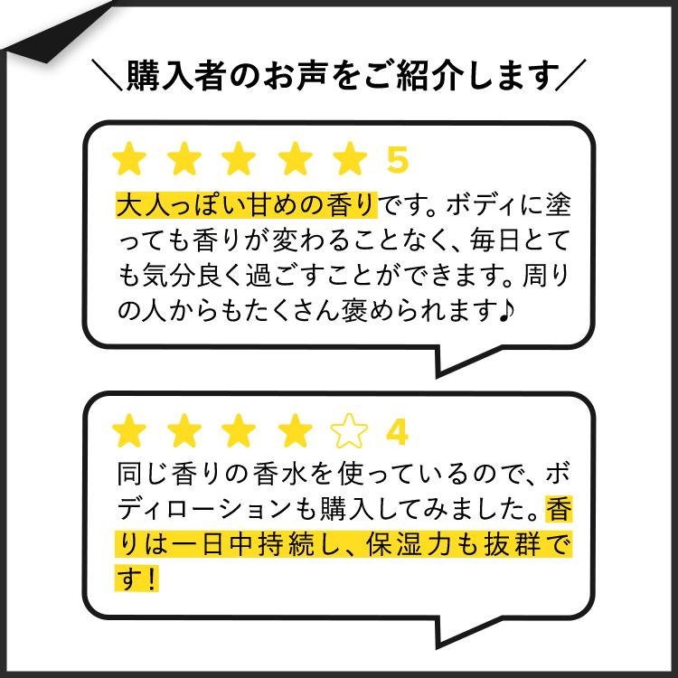Bath＆Body Works バス&ボディワークス サウザンドウィッシュ ボディ