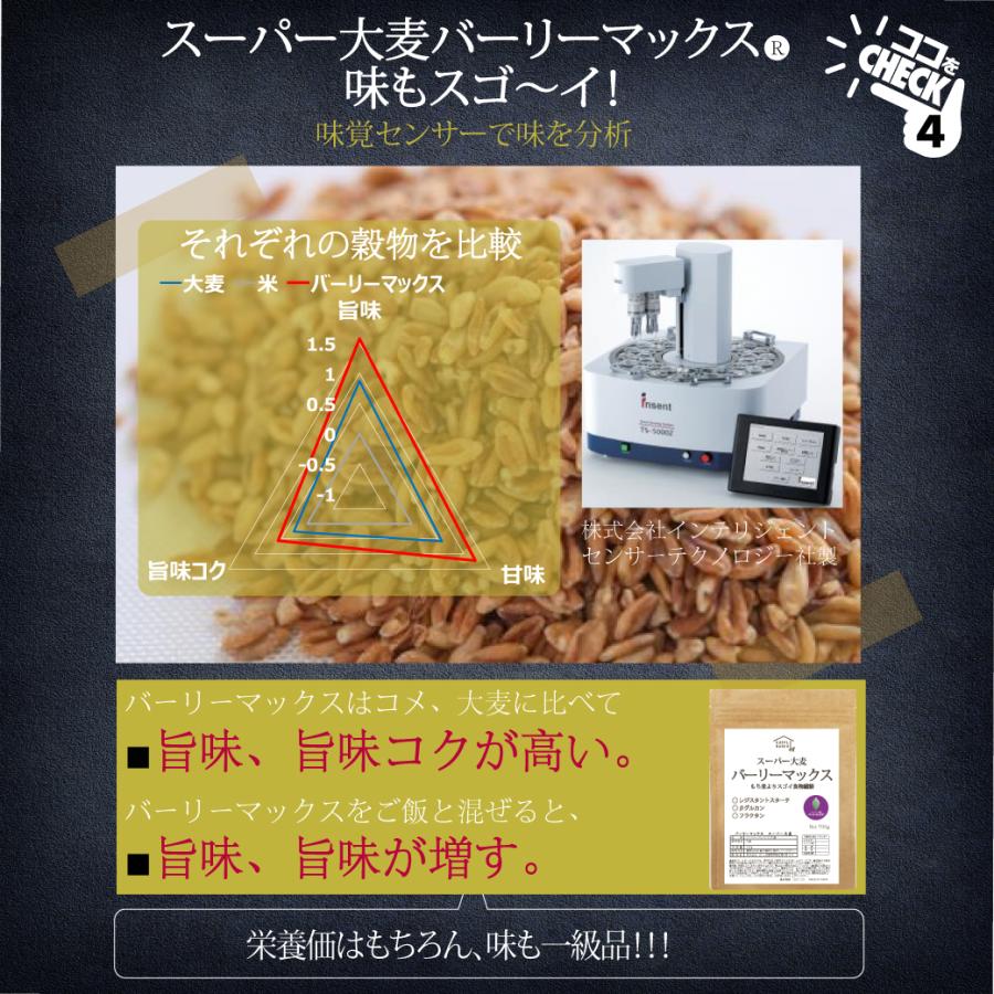 スーパー大麦 バーリーマックス 700g 食物繊維がもち麦の2倍