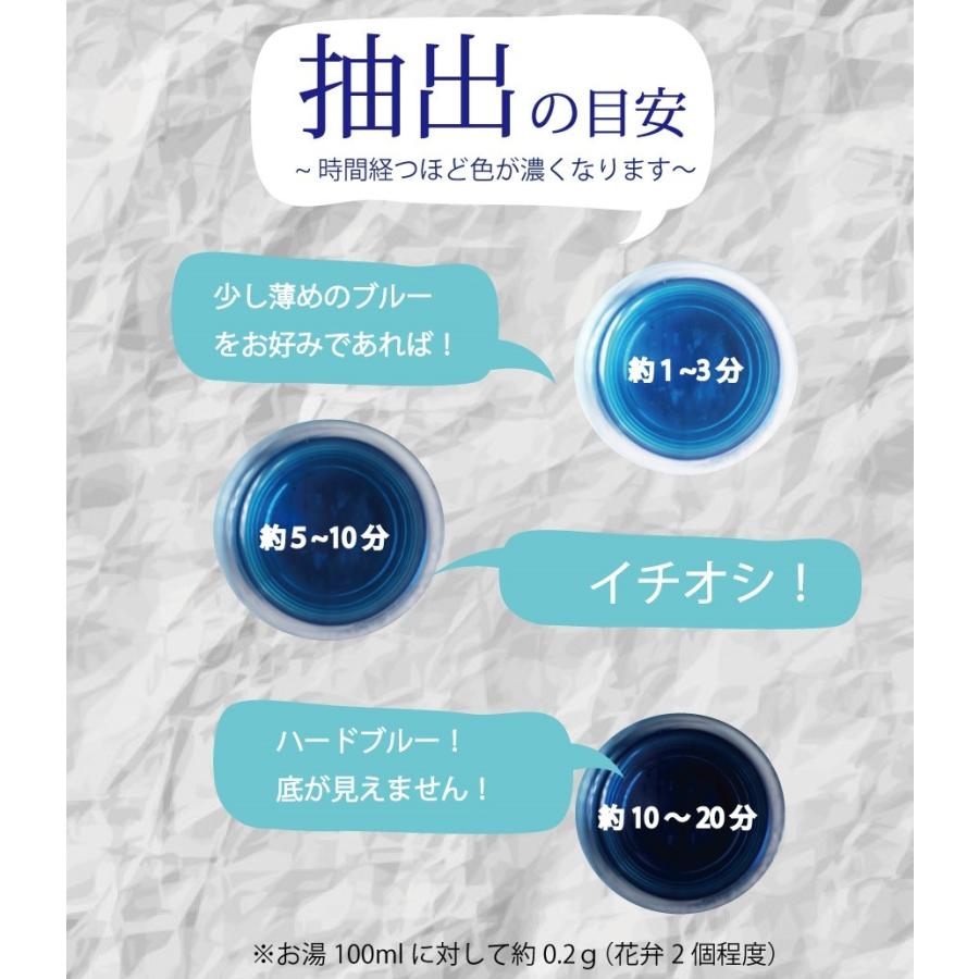 バタフライピー 青いお茶 花弁タイプ増量50g 500mlペットボトル約100杯 1杯約12円 送料無料｜supplemarche｜19