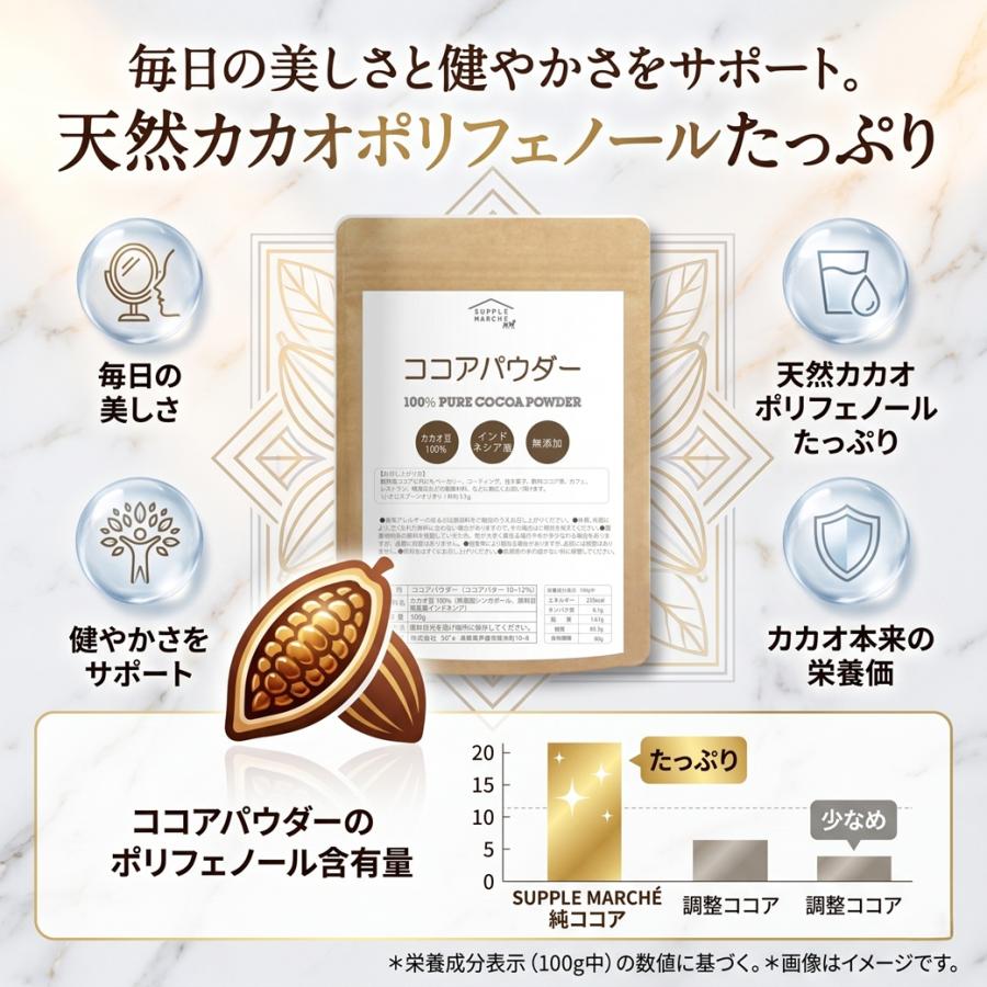 送料無料 ピュアココアパウダー 500g 純ココア 無糖 カカオ豆100％ インドネシア産 無香料 無添加 砂糖不使用 ココアパウダー ココア  爆買 |  | 07