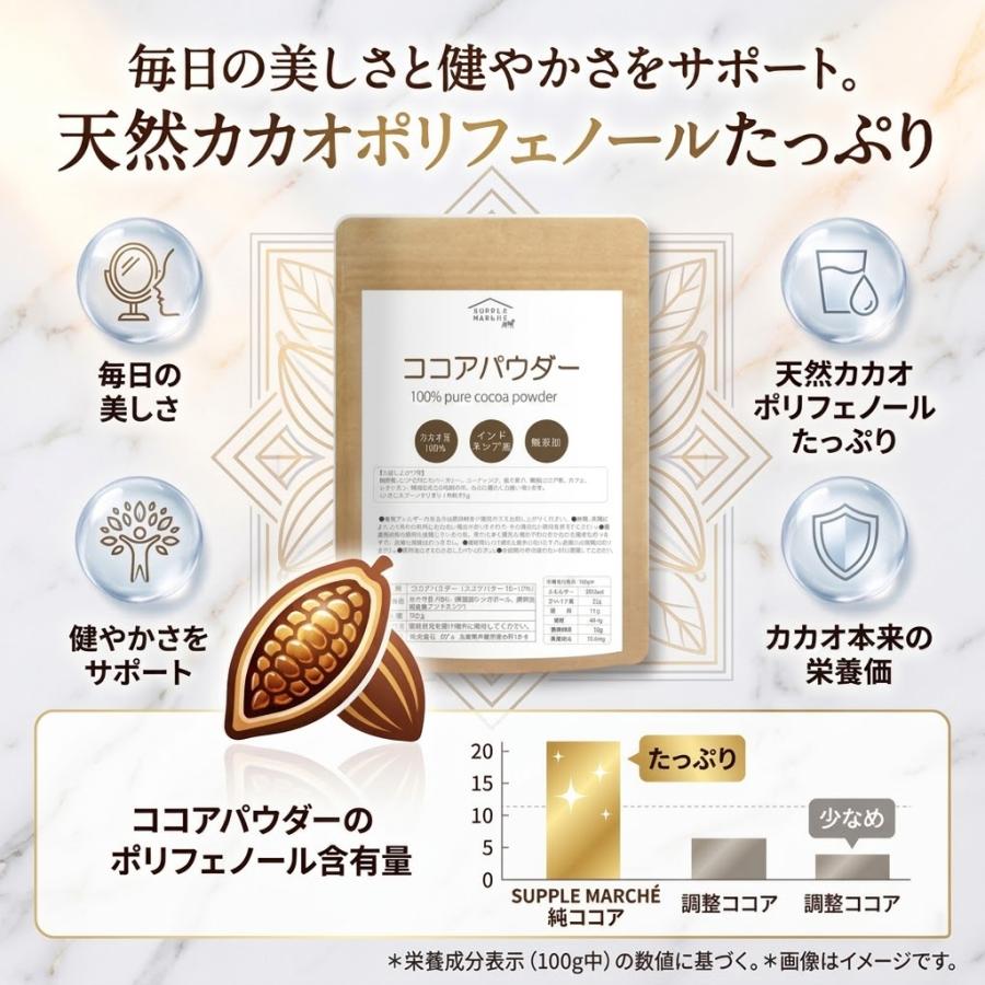 送料無料 ピュアココアパウダー 500g 純ココア 無糖 カカオ豆100％ インドネシア産 無香料 無添加 砂糖不使用  ココア  爆買 |  | 08