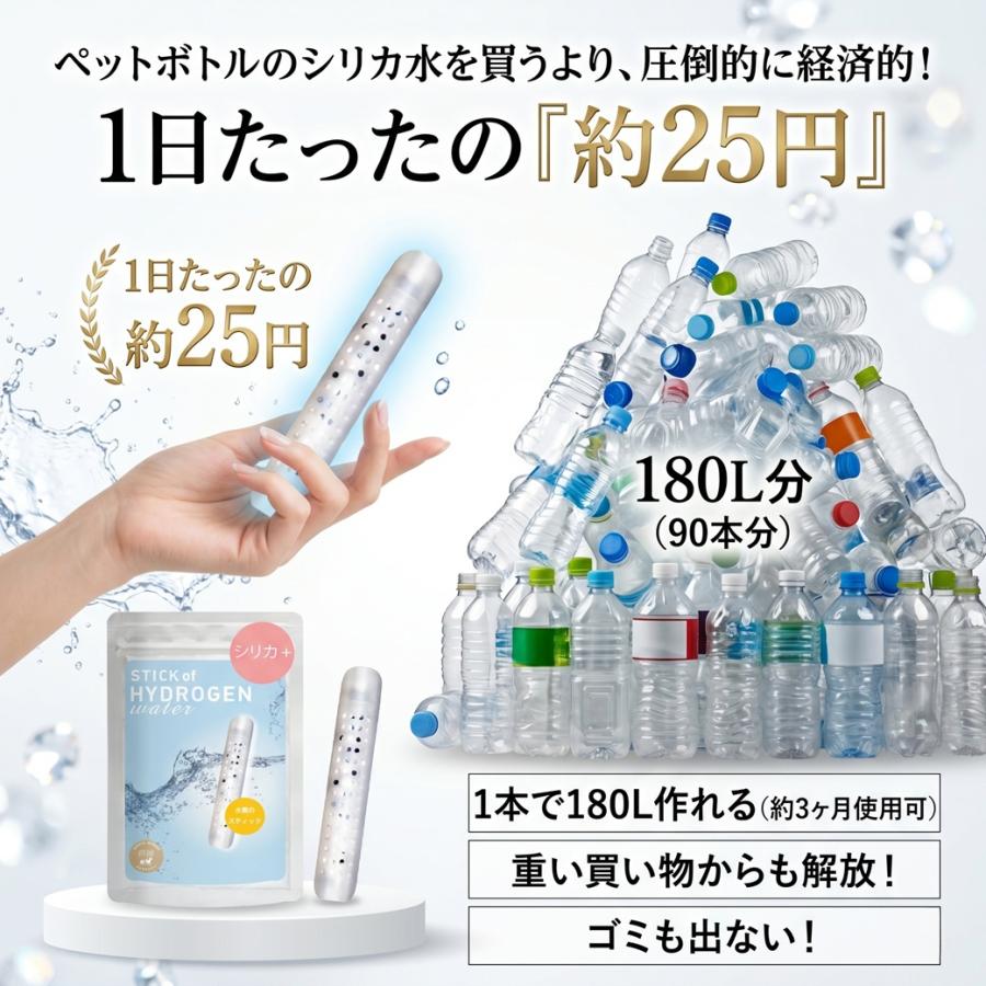 水素水生成器 シリカ水 水素水 スティック シリカプラス 1本 180L用(約