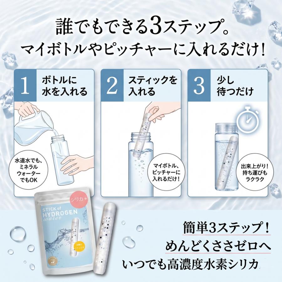 水素水生成器 シリカ水 水素水 スティック シリカプラス 1本 180L用(約