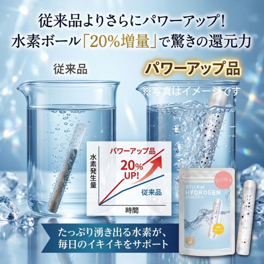 水素水生成器 シリカ水 水素水 スティック シリカプラス 1本 180L用(約