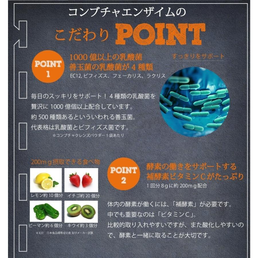 コンブチャエンザイムパウダー200g（約30杯） 4種のフレーバー 90種の 
