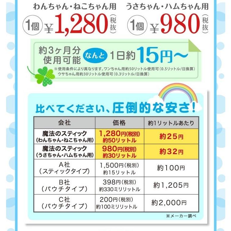 容器がプラにパワーアップ 犬猫用水素発生魔法のスティックペット用 水素水 ペット健康 定番キャンバス 水 犬