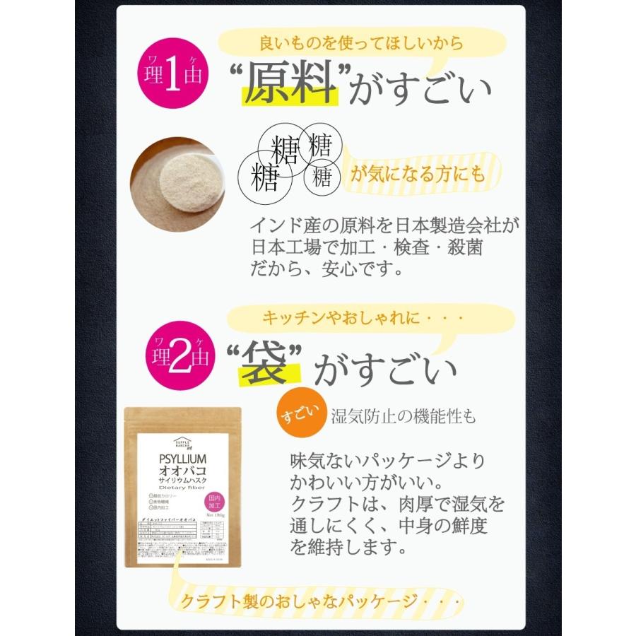 サイリウム 180g オオバコ　送料無料 国内製造 インド産 糖質ゼロ 糖質制限 食物繊維 無添加・無保存料 ダイエット 置換｜supplemarche｜13