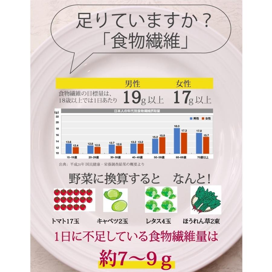 サイリウム 180g オオバコ　送料無料 国内製造 インド産 糖質ゼロ 糖質制限 食物繊維 無添加・無保存料 ダイエット 置換｜supplemarche｜07