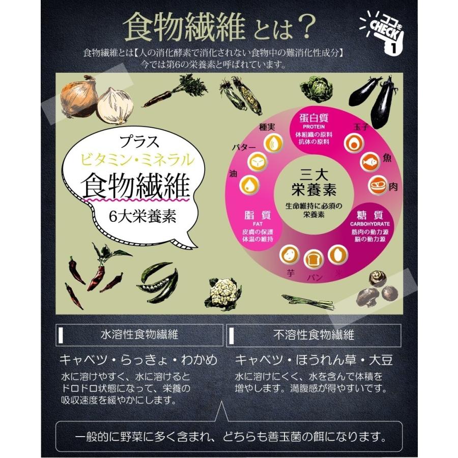 サイリウム 180g オオバコ　送料無料 国内製造 インド産 糖質ゼロ 糖質制限 食物繊維 無添加・無保存料 ダイエット 置換｜supplemarche｜08