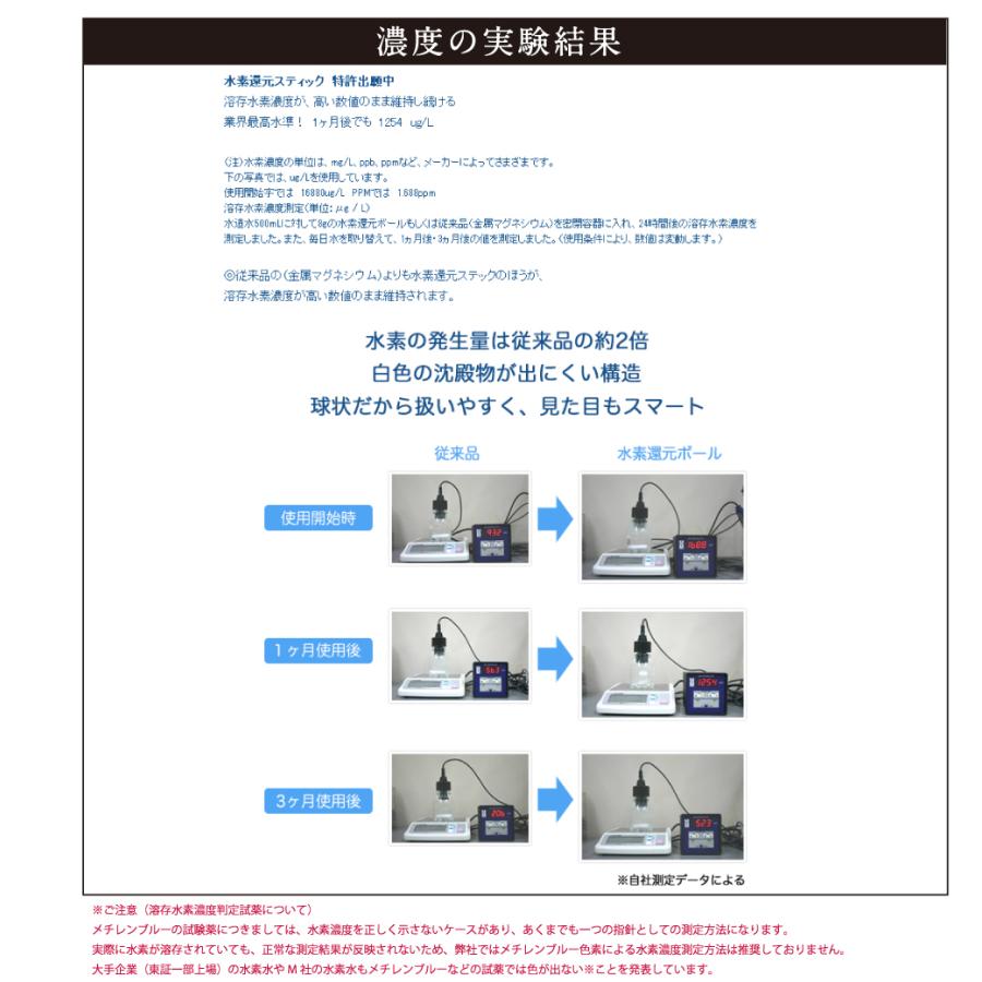 水素水生成器 水素水 スティック 10本 1800L用（約３0ヵ月） 日本製 特許 送料無料 エイジングケア 健康 ダイエット 国産 浄水器 お試し 365日発送 TV話題 爆買_15