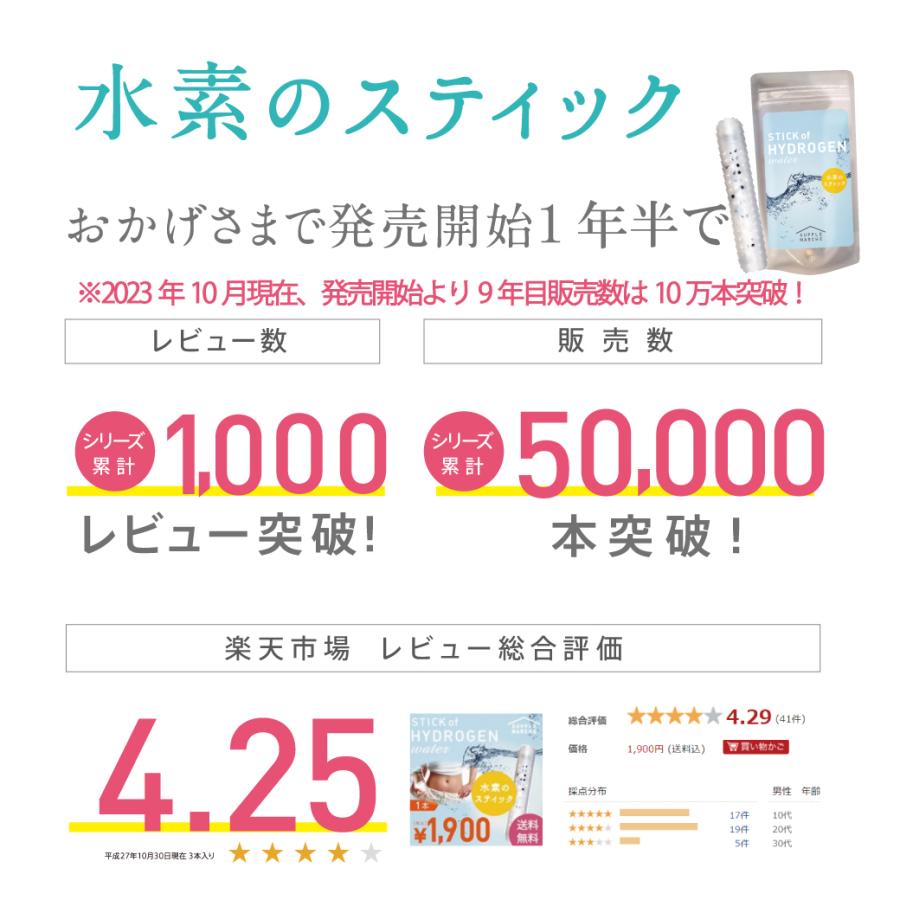 水素水生成器 水素水 スティック 10本 1800L用（約３0ヵ月） 日本製 特許 送料無料 エイジングケア 健康 ダイエット 国産 浄水器 お試し 365日発送 TV話題 爆買_2