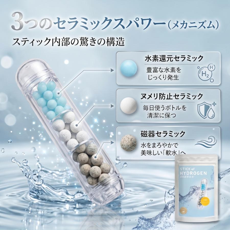水素活性スティック×３本 水素水生成器 水素水 スティック 3本 540L用（約9ヵ月） 日本製 特許