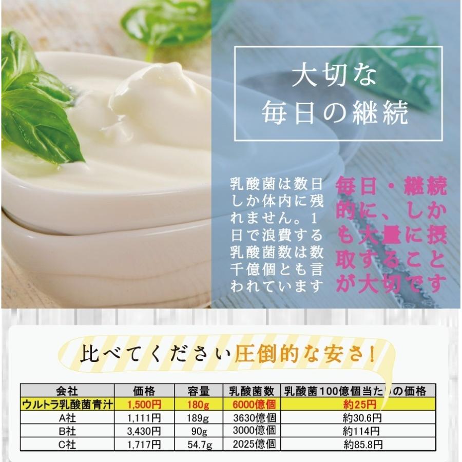 シトルリン入り大麦若葉180g（60回分）鹿児島県産 【300種残留農薬検査済 大麦若葉】シトルリン 乳酸菌 青汁 シトルリン配合  ダイエット 爆買 食物繊維 |  | 10