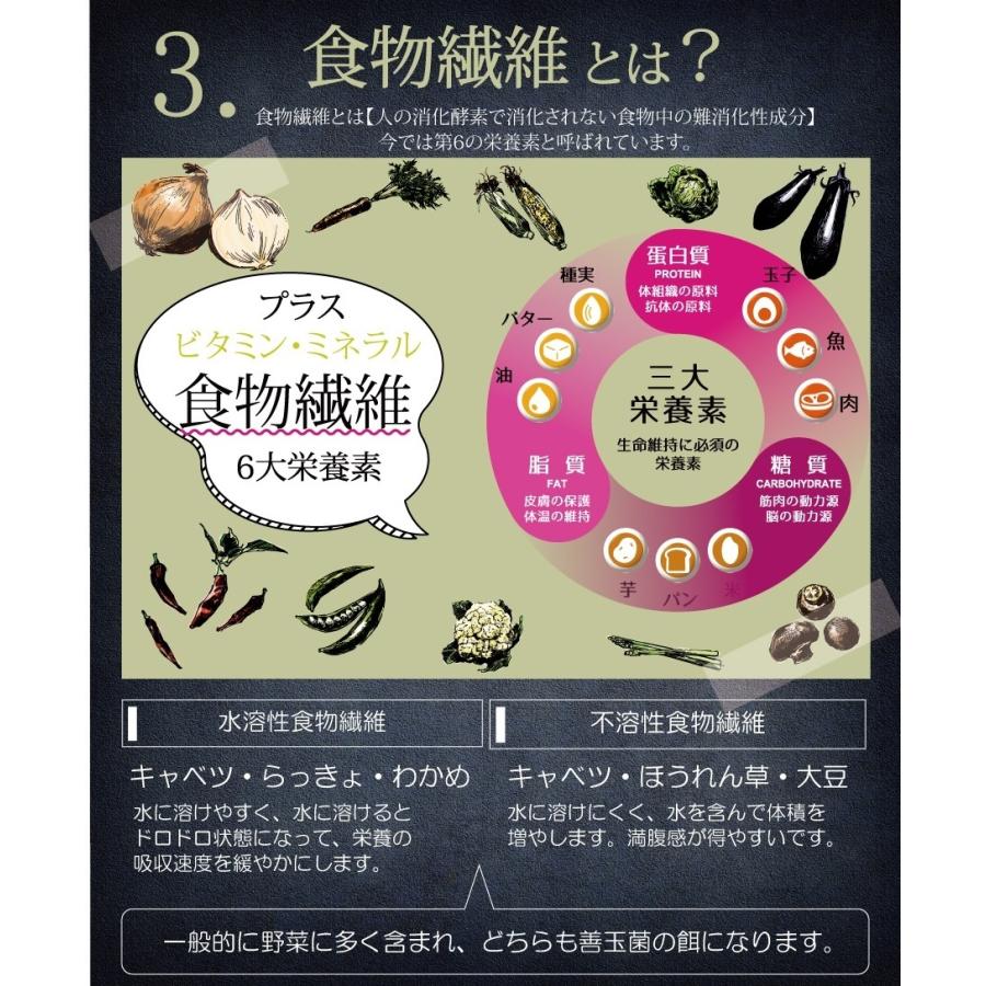 シトルリン入り大麦若葉180g（60回分）鹿児島県産 【300種残留農薬検査済 大麦若葉】シトルリン 乳酸菌 青汁 シトルリン配合  ダイエット 爆買 食物繊維 |  | 12