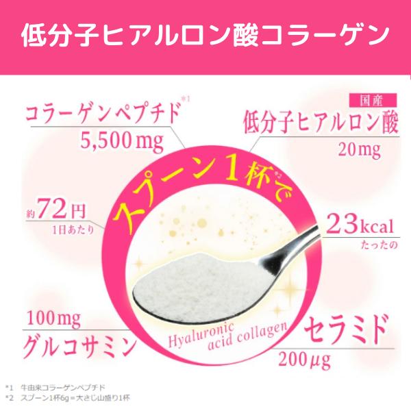 オリヒロ 低分子ヒアルロン酸コラーゲン 顆粒タイプ 180g【2個セット】/ コラーゲン 低分子ヒアルロン酸 グルコサミン セラミド　｜supplement-fan｜04