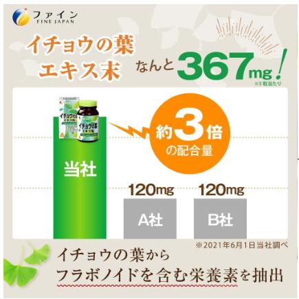 ファイン イチョウの葉エキス粒 400粒(約40〜80日分)　｜supplement-fan｜03