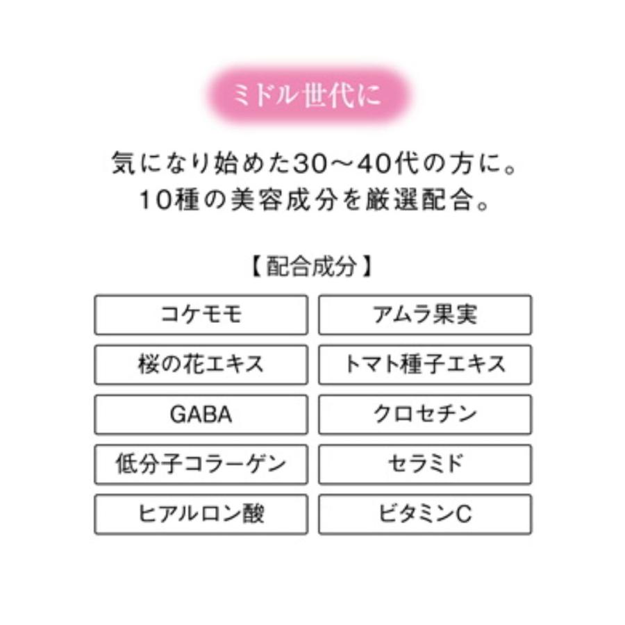SHISEIDO（資生堂） ザコラーゲン タブレット 126粒×3袋セット