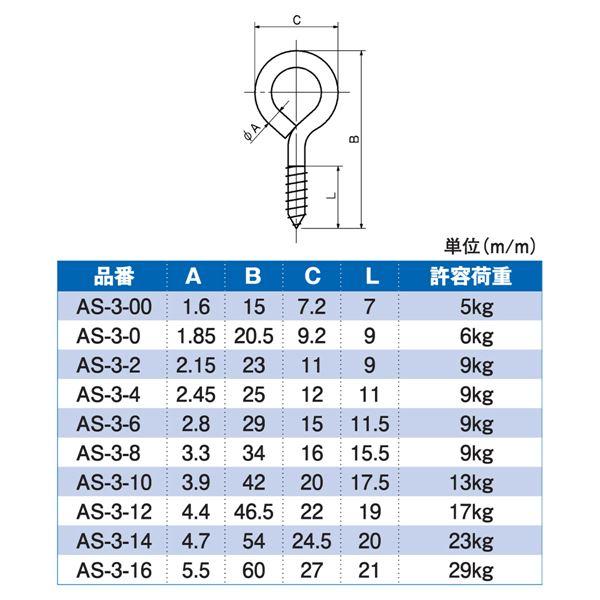 ステンレスヒートン #16 [100本入]〔0720-00165〕_1