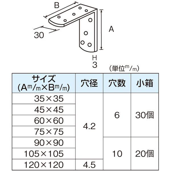 キング隅金/補強金具 〔75mm×75mm 30個入〕 ステンレス製 安全性向上仕様 〔DIY 業務用 工事 日曜大工〕